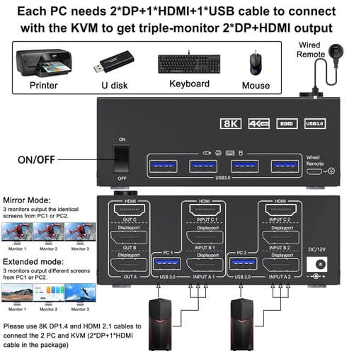 Conmutador KVM de Monitores Triples KC-KVM203DH 8K 30Hz USB 3.0 DP+DP+HDMI Enchufe EE.UU