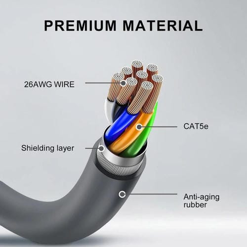 Cable de Conexión Ethernet Cat5E Sl201 para Starlink Gen2, Longitud 3 Metros