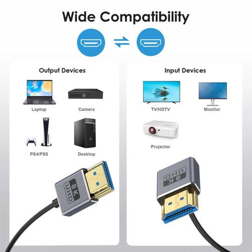 Cable HDMI 2.1 Coaxial en Espiral 0,7 m 8K 48 Gbps Puerto Curva Hacia Abajo