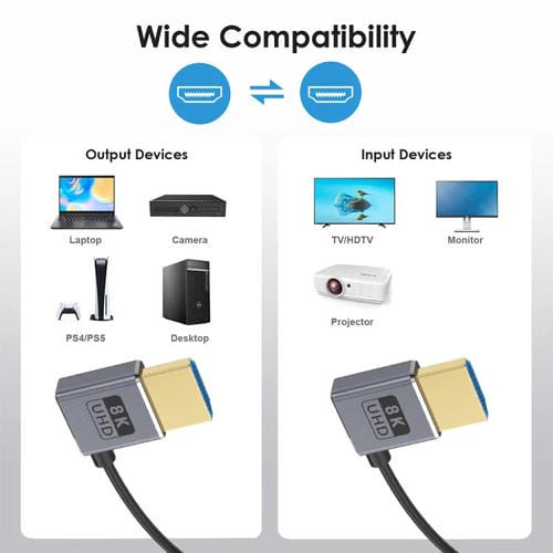 Cable HDMI 2.1 Coaxial en Espiral 0,7 m 8K 48 Gbps Puerto Codo Izquierdo a Izquierdo