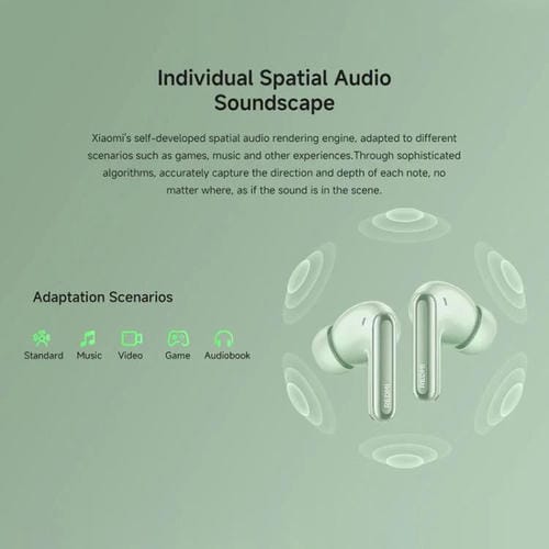 Auriculares Inalámbricos Xiaomi Redmi Buds 6 Pro Reducción Ruido Activa (Verde)