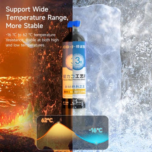 Prozessbeständiger Klebstoff JCID 30 ml (Transparent)