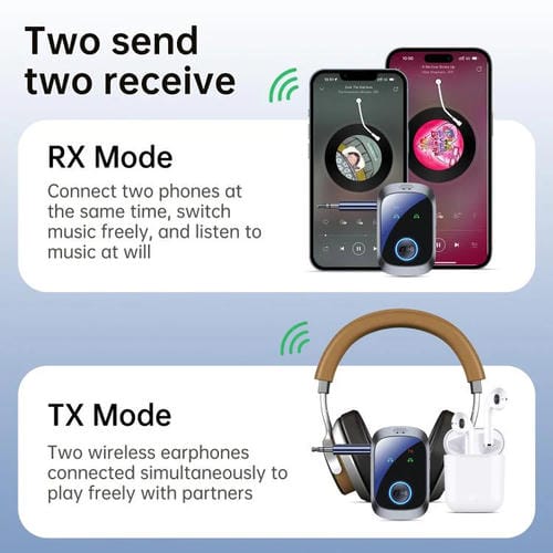 Adaptador de audio inalámbrico 2 en 1 para coche C86S Pro, receptor y transmisor de audio de 3,5 mm (negro)