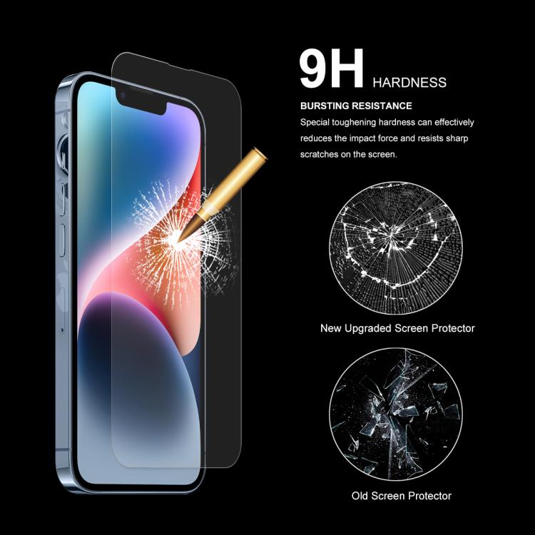 Película de Vidrio Templado Nkay para iPhone 16E 0,26mm 9H 2.5D Aluminio y Silicio (2 Piezas)