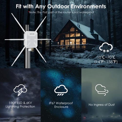 Repetidor WIFI Wavlink Wn588Hx3 Ax3000 para Exteriores con 6 Antenas Doble Banda Enchufe de la UE