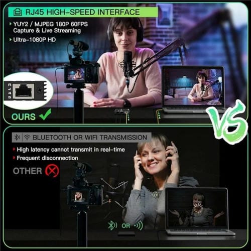 Adaptador de Salida de Bucle Ethernet Gigabit USB 3.0 C9 y Tarjeta de Captura de Video HDMI 4K 60 Hz