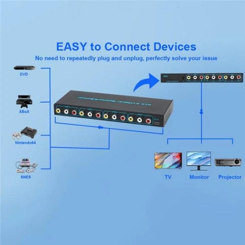 Conmutador AV Compuesto RCA 4 Entradas 3 Salidas Caja Divisora Señal Audio Vídeo Enchufe Europeo