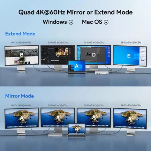 Estación de Acoplamiento Wavlink UG69PD12 DisplayLink para Cuatro Monitores Compatible con Portátiles M1 M2 Mac y Windows (Enchufe Reino Unido)