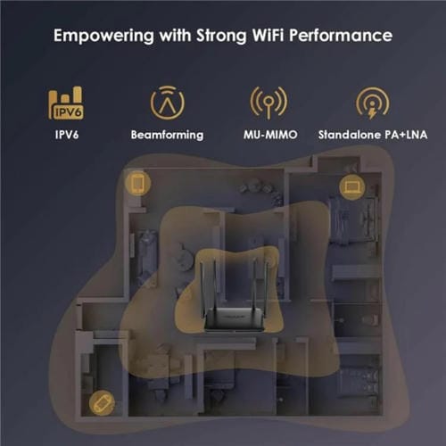 Enrutador Gigabit Ethernet WAVLINK WN530HG4 MU-MIMO AC1200 doble banda (Reino Unido)