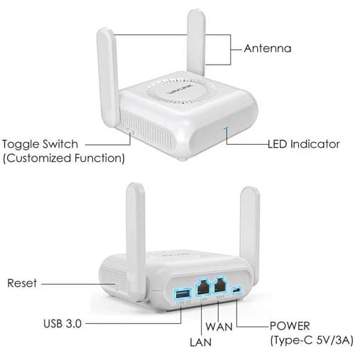 Enrutador de viaje WAVLINK WNT100X3 AX3000 160 MHz MU-MIMO OFDMA VPN doble banda WiFi 6 (Enchufe australiano)