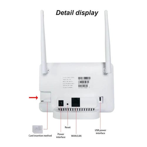 Enrutador Móvil Enchufable Inalámbrico CPE 4G Versión Euroasiática con Cable de Red y Enchufe de la UE