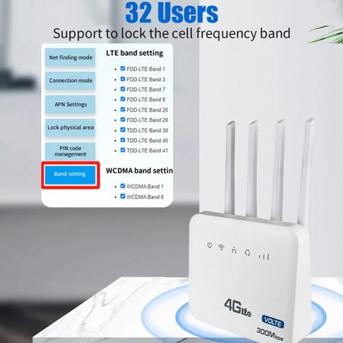 Enrutador de Tarjeta SIM Inalámbrico 4G WIFI6 Volte CPE Versión Estadounidense con RJ45 y RJ11 (Blanco) Enchufe Estadounidense