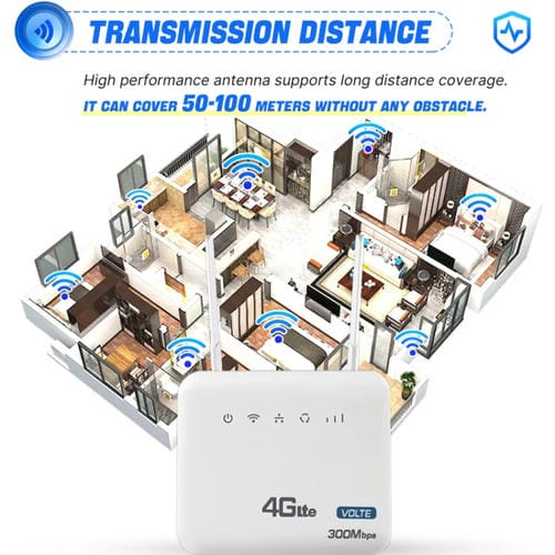 Enrutador de Tarjeta SIM Inalámbrico 4G WIFI6 Volte CPE Versión Europea con RJ45 y RJ11 (Enchufe UE)