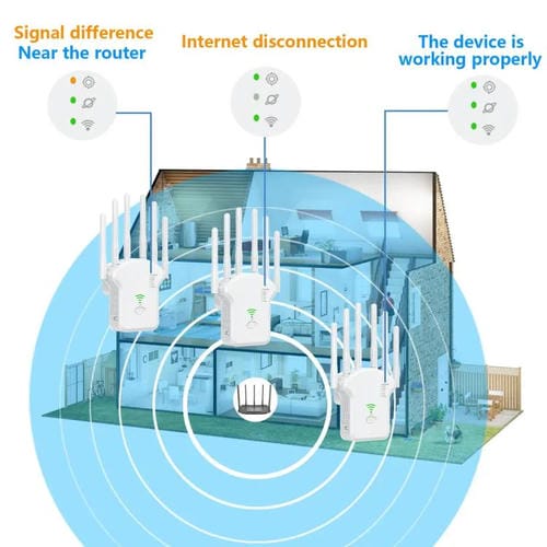Repetidor Amplificador de Señal WIFI Banda Dual Urant U13 1200 Mbps 2,4G/5G con Enchufe Europeo (Blanco)