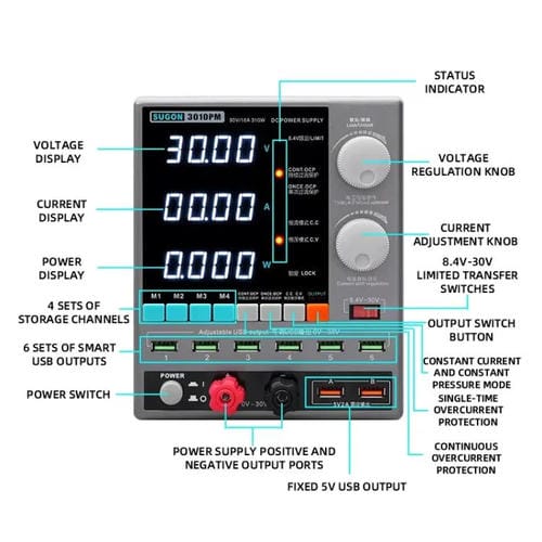 Sugon 3010Pm Power Meter Repair of Cell Phones with Digital Screen, 150 W, 30 V, 10 A, 4 EU Plugs