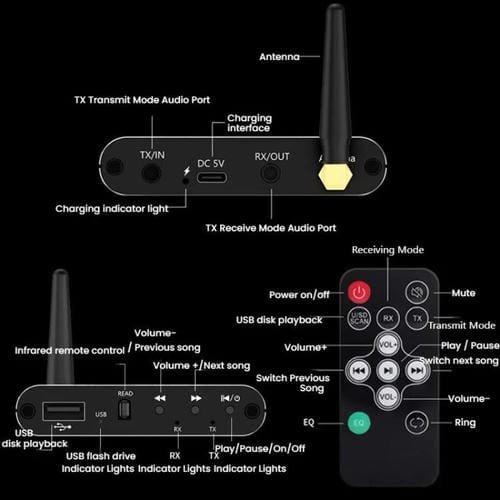 Adaptador de Audio Aux Bluetooth 5.4 2 en 1
