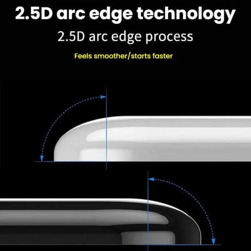 Pegatinas Antideslizantes para Pies de Ratón de Cristal Logitech GPW (Impresas en Blanco)