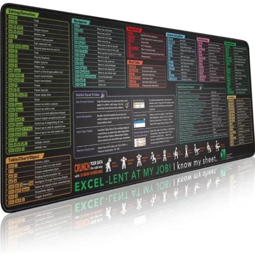 Alfombrilla de Escritorio Antideslizante con Acceso Directo al Teclado y Comandos de Ordenador, 300 x 800 x 2 mm (N.° 27)