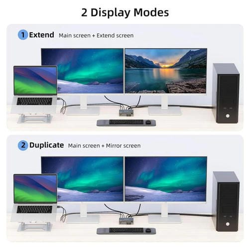 Conmutador KVM KVEVE KC-KVM202CH USB 3.0 con dos monitores, 4K, 60 Hz, enchufe de la UE