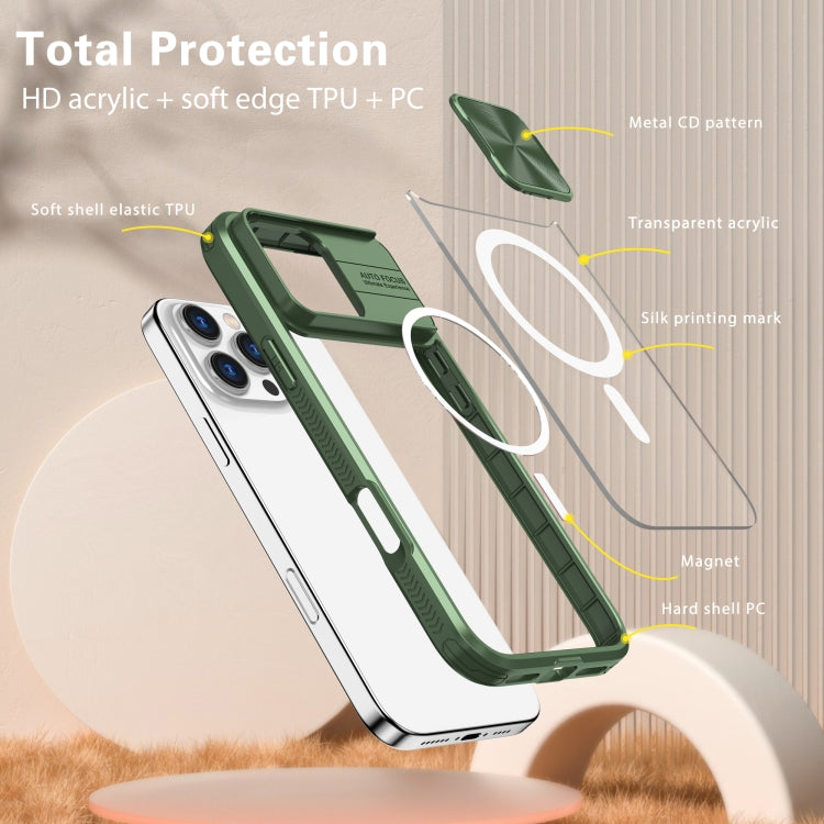 Funda para iPhone 16 Pro cubierta deslizante acrílico Transparente PC TPU Magsafe (Verde Oliva)
