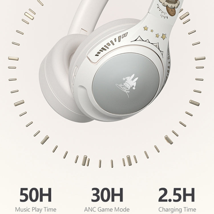 Auriculares Inalámbricos Gt2 Estéreo Bluetooth Graves Alta Fidelidad Sin Retraso (Rosa)