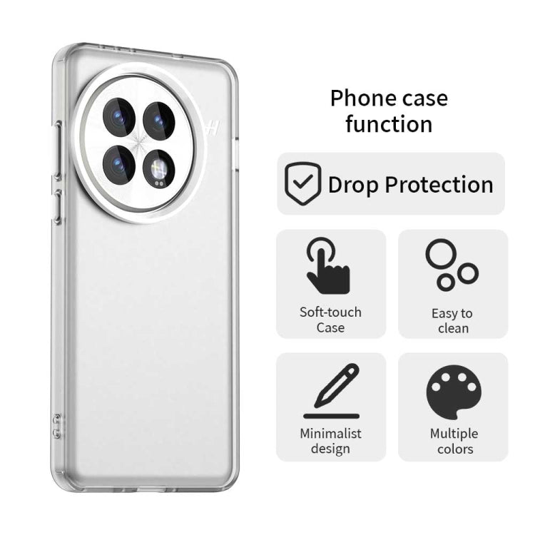 Funda Híbrida TPU para OnePlus 13 Candy PC a Prueba de Golpes (Blanca)