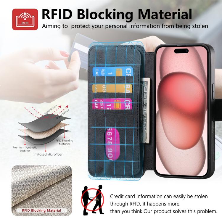 Funda de Cuero Retro Antirrobo con Rfid y Magsafe para iPhone 16E (Negra)