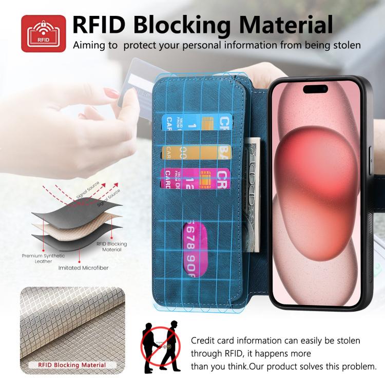 Funda para iPhone 16E Neo Magsafe Rfid Antirrobo Cuero Retro (Azul)