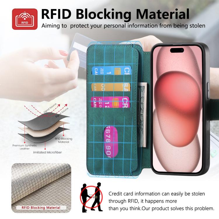 Funda para iPhone 16E Neo Magsafe Rfid Antirrobo de Cuero Retro (Verde)