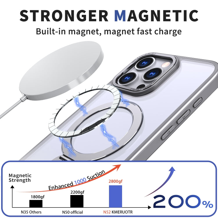 Estuche para Teléfono Wing Series Gen2 con Soporte de Anillo de Metal Magsafe para iPhone 15 Pro (Gris Titanio)