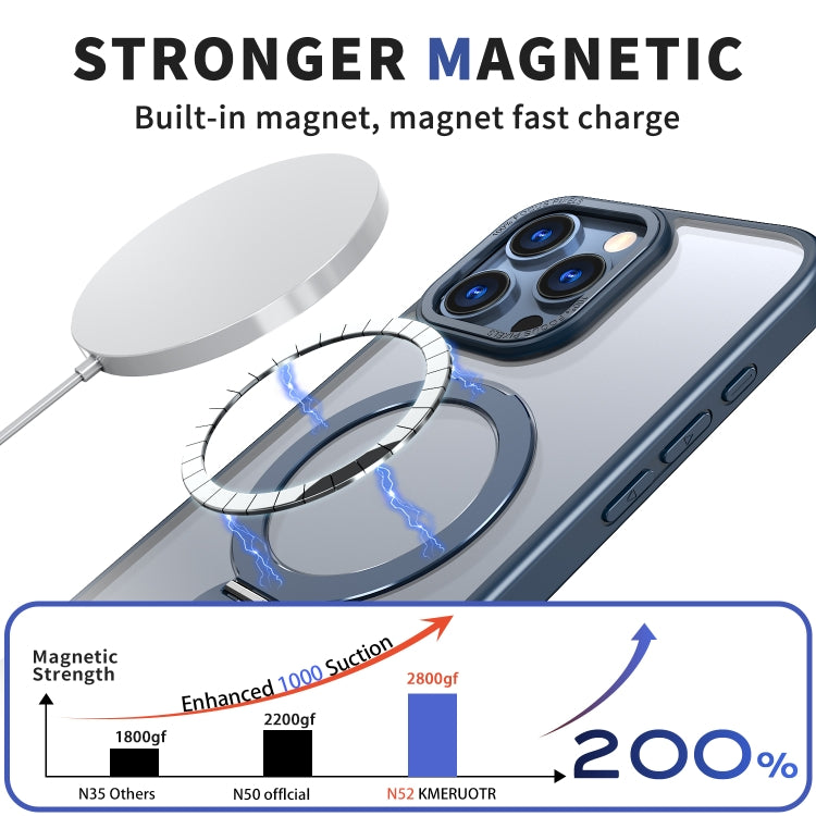 Funda para Teléfono Wing Series Gen2 con Soporte de Anillo de Metal Magsafe para iPhone 15 Plus (Azul)