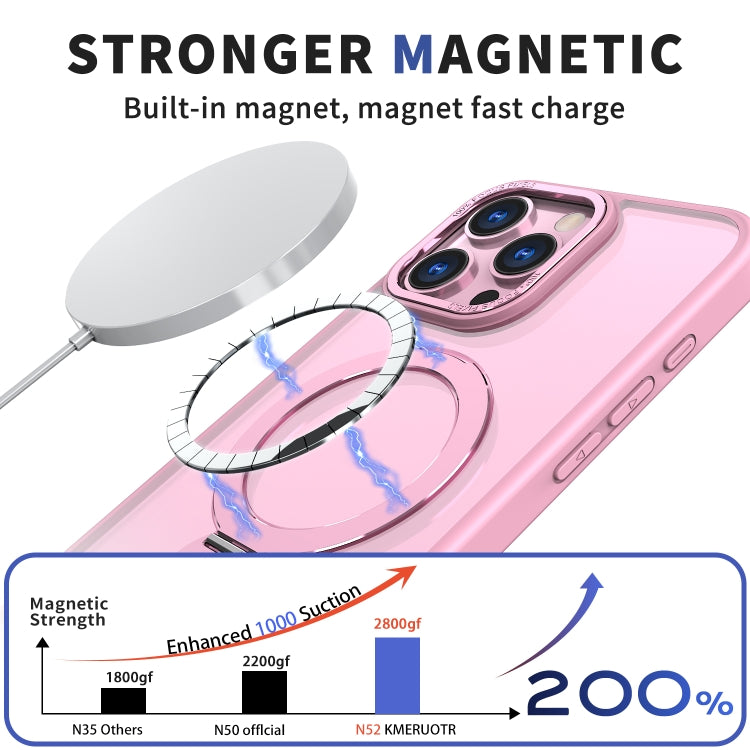 Estuche para Teléfono Wing Series Gen2 con Soporte de Anillo de Metal Magsafe para iPhone 11 (Rosa)