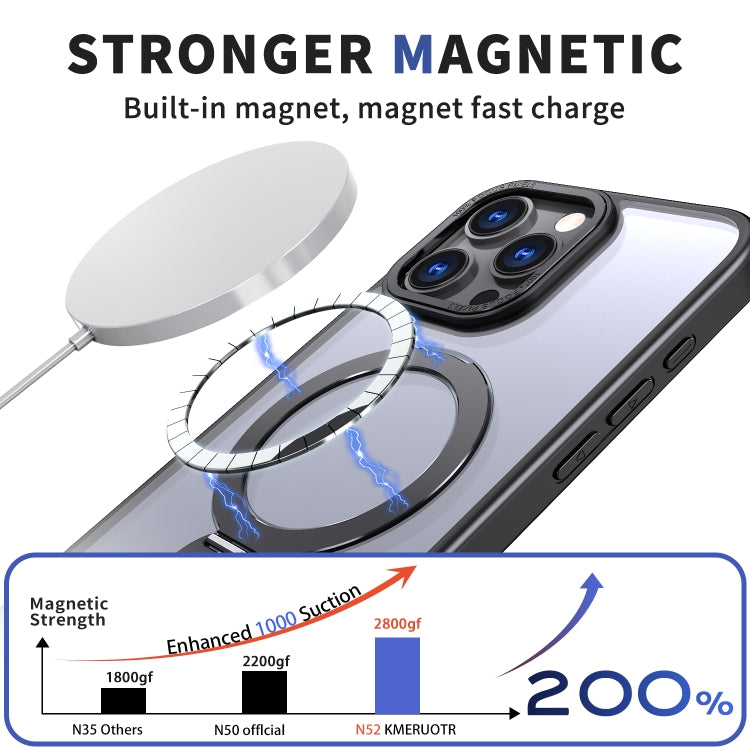 Estuche para Teléfono Wing Series Gen2 con Soporte de Anillo de Metal Magsafe para iPhone Xr (Negro)