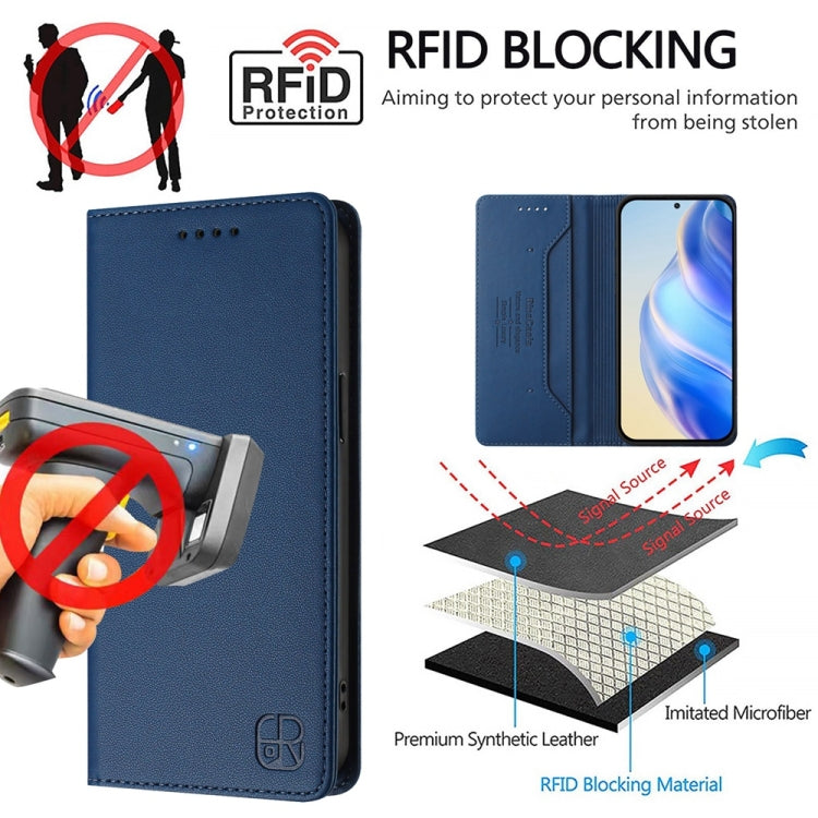 Funda de Cuero con Doble Pliegue y Succión Magnética para OnePlus Nord N30 Se Rc01 (Azul Oscuro)