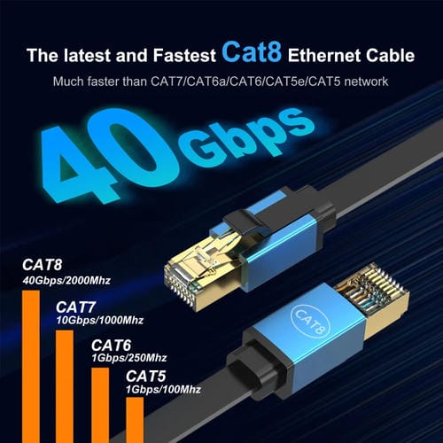 Cable Ethernet LAN Cat 8 de Alta Velocidad 40 Gbps 5 Metros (Rojo)
