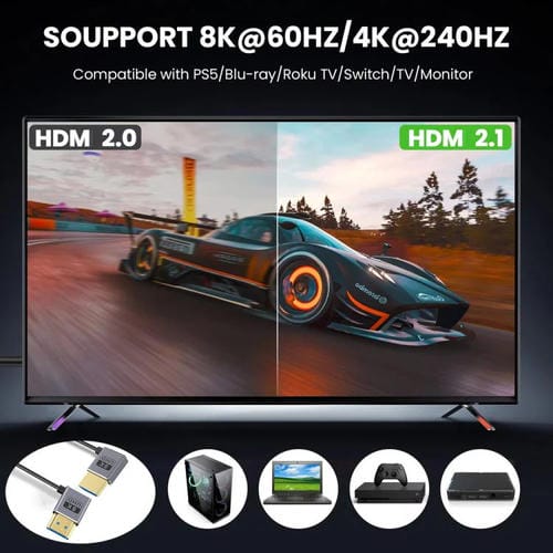 Cable HDMI 2.1 Coaxial en Espiral 0,7 m 8K 48 Gbps Puerto Codo Derecho a Izquierdo