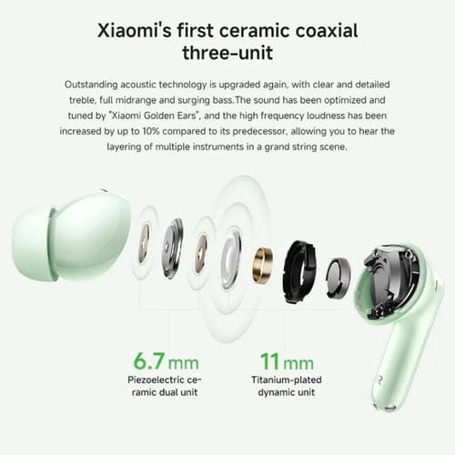 Auriculares Inalámbricos Xiaomi Redmi Buds 6 Pro Reducción Ruido Activa (Verde)