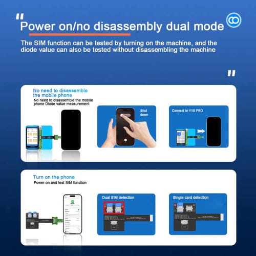 Test Game Support SIM Card Jcid V1S Pro V1Se Apple iPhone 5-16 SIM Card and TF Android