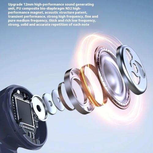 Auriculares Inalámbricos Xiaomi Blackshark Joybuds Plus Reducción De Ruido Bt5.4 Enc (Plateados)