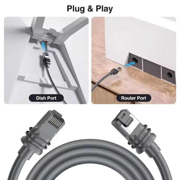 Cable de Conexión Ethernet Starlink Gen3 Cat6 1000 Mbps SL301 Longitud 2 Metros (Gris Oscuro)