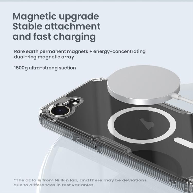 Funda para iPhone 16E Nillkin Ultra Clear Magnetic PC y TPU (Transparente)