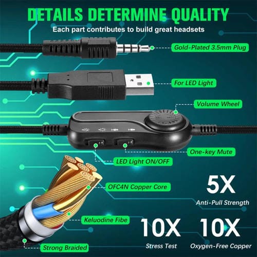 Auriculares Soulbytes S100 con Micrófono Omnidireccional para Esports (Blancos) Longitud 1,9 m