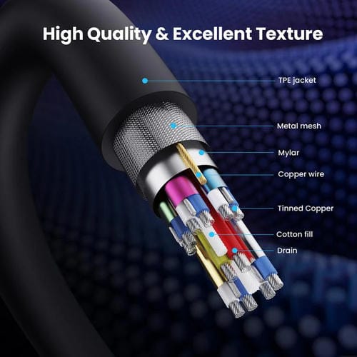 Cable Adaptador de Extensión DisplayPort DP2.1 a DP2.1 Codo Superior 52 Gbps 16K 30 Hz 1,2 m (Negro)