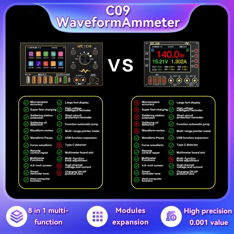 Amperometro Digitale Forma d'Onda I2C C09 Rilevamento del Carico e Misurazione della Tensione con Scheda di Espansione