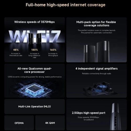 Enrutador Xiaomi Be3600 Pro para Todo El Hogar con WIFI 7, Bluetooth, Puerta de Enlace de Malla, Puerto 2.5G, Banda Dual (Gris)