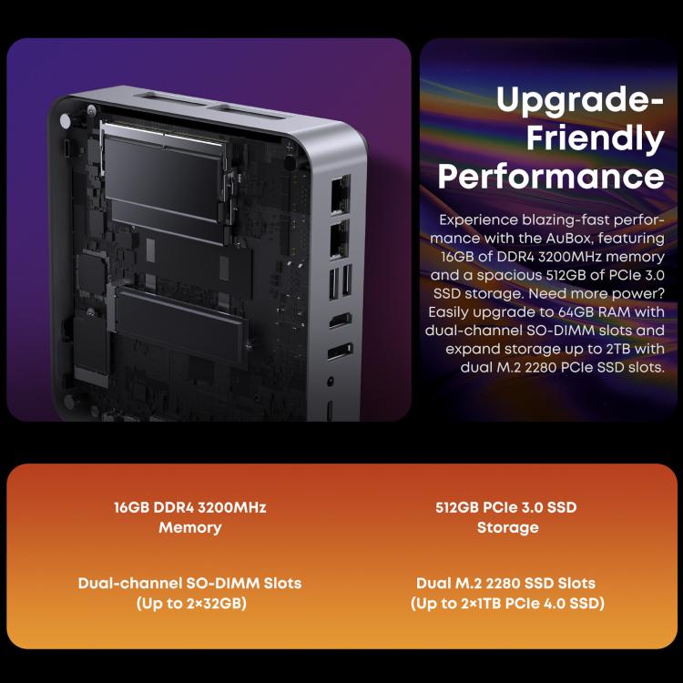 Mini PC CHUWI AUBox i9-13900HK con Windows 11, 16 GB + 512 GB, procesador Intel Core i9-13900HK (enchufe del Reino Unido)