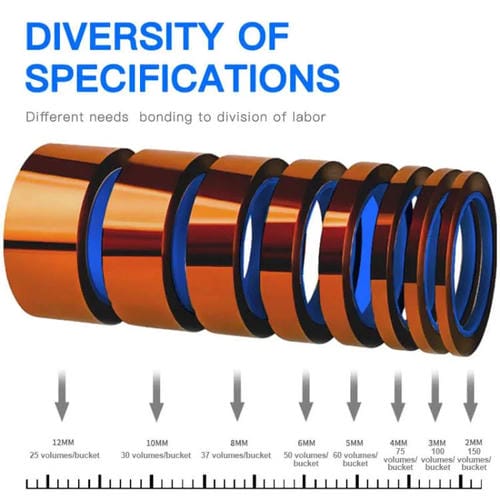 Cinta de Reparación Baterías PCB Resistente a Altas Temperaturas 400 °C 10mm x 35 m