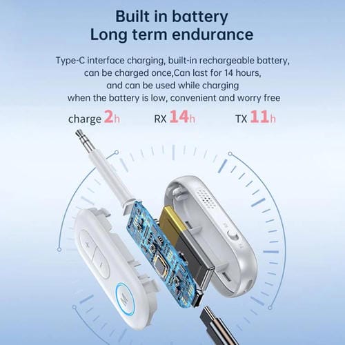 Adaptador de audio inalámbrico BT-13 2 en 1 para coche, receptor y transmisor de audio de 3,5 mm (blanco)