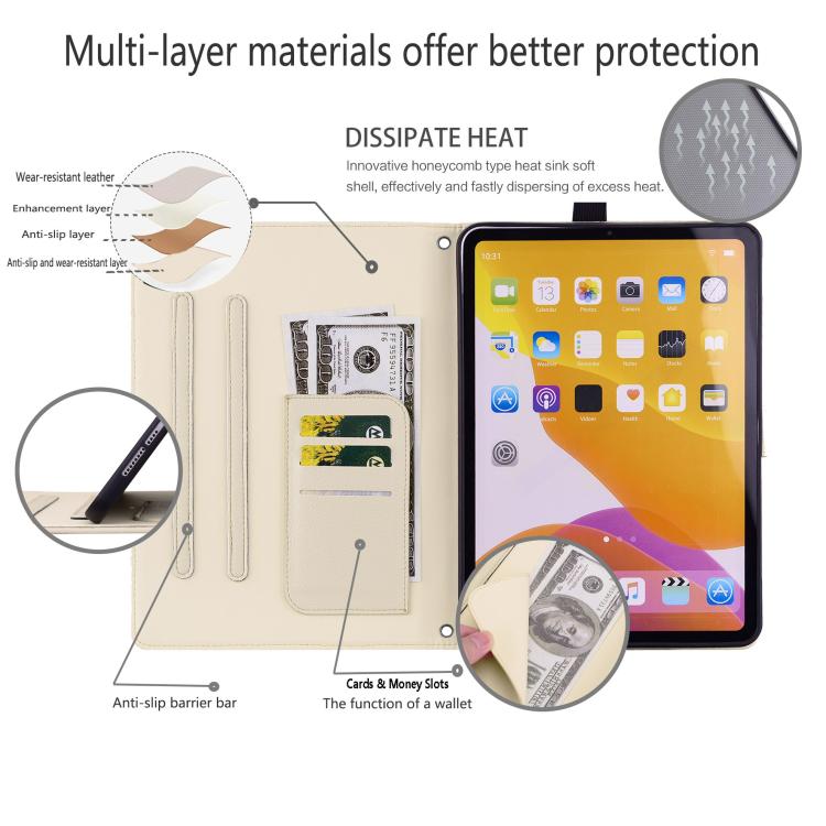 Funda inteligente de piel de lichi con tacto de gato para iPad Air 11 (2025/2024) (blanco albaricoque)