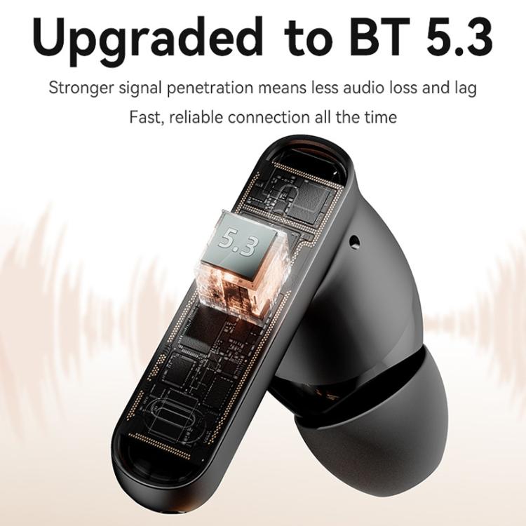 Auriculares inalámbricos Bluetooth USAMS Echo E02 ANC y ENC TWS intraaurales (blancos)